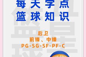  如何学习区块链在篮球发展中的应用：全面指南与策略分析